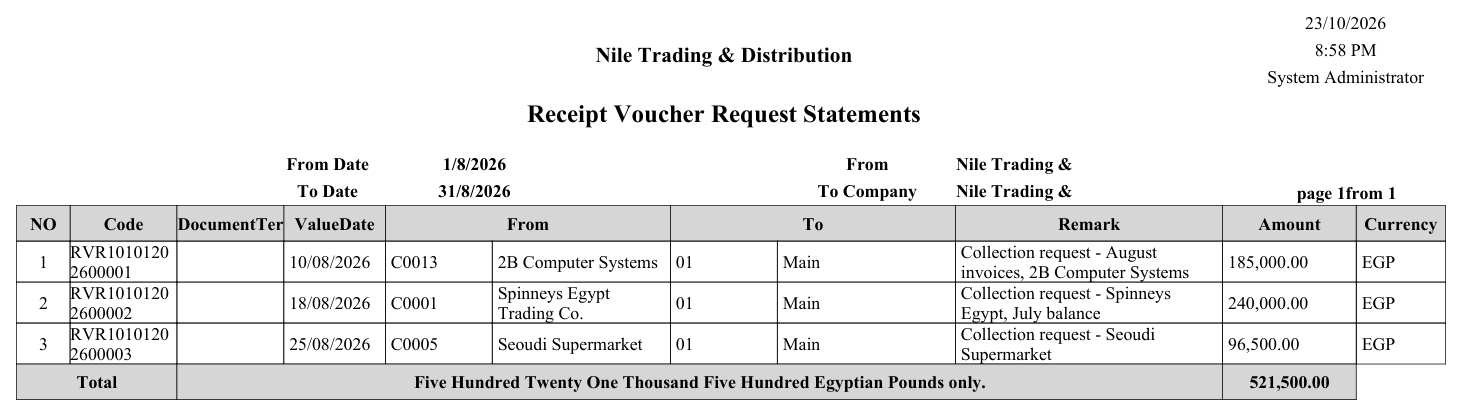 Receipt voucher requests statement sample (SYSR-ACC015)