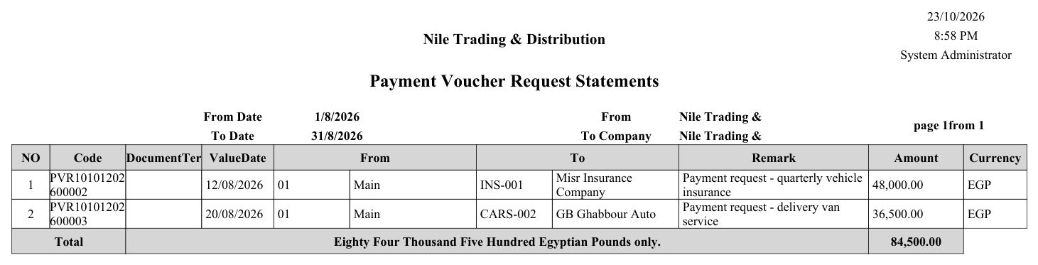 Payment voucher requests statement sample (SYSR-ACC017)