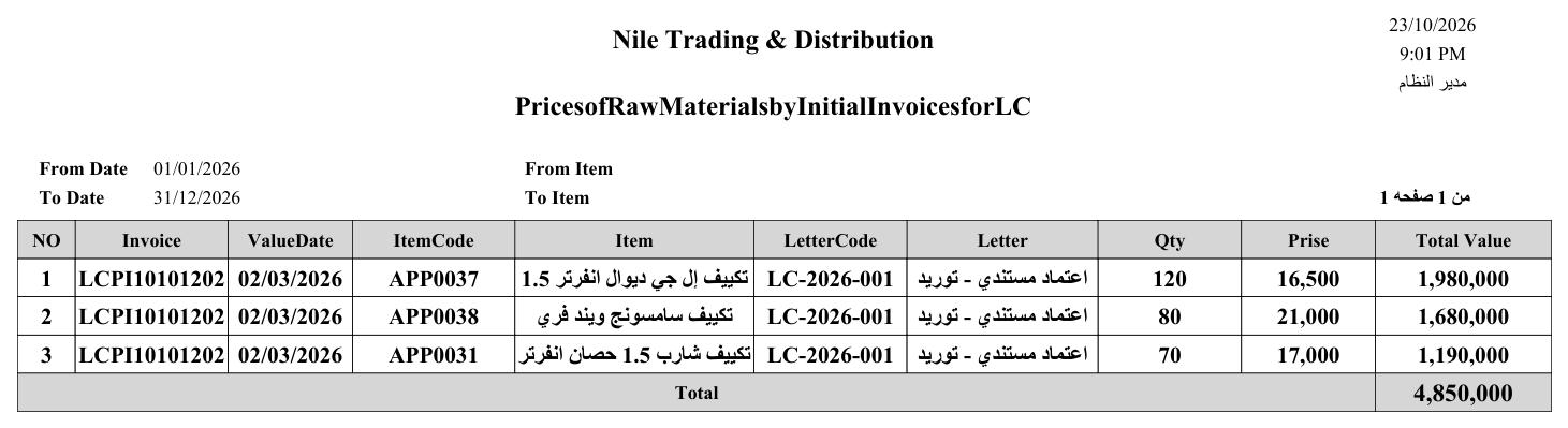 Raw-material prices by initial LC invoices sample (SYSR-LCD001): each item on the LC's initial invoice with its quantity, price and value
