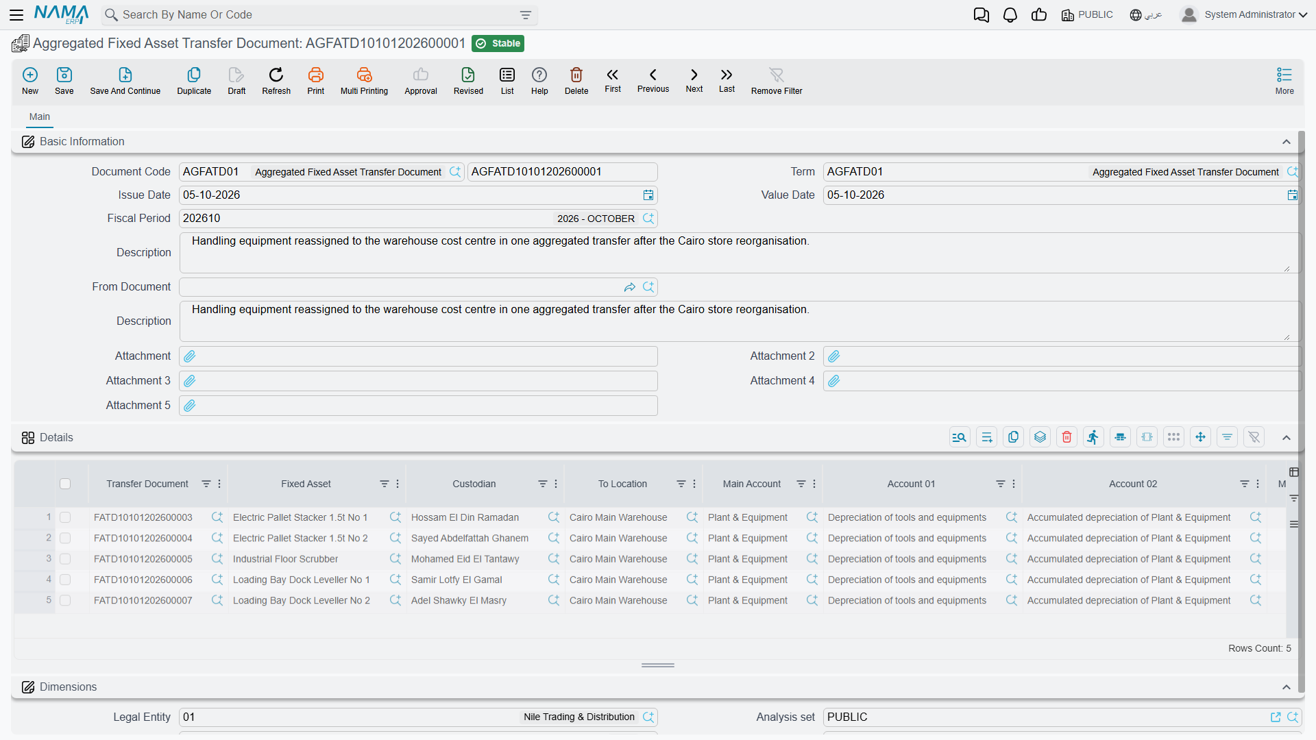 The aggregated transfer document