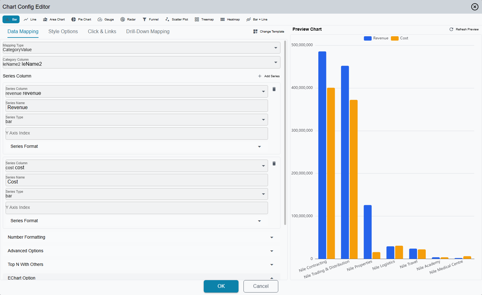 The Chart Config Editor: the chart-type icon bar across the top, the tab row (Data Mapping, Style Options, Click & Links, Drill-Down Mapping) with a Change Template button, the mapping form on the left and a live preview of the bar chart on the right
