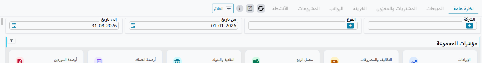 شريط التبويبات السبعة للوحة التنفيذية وتبويب Overview محدد، يشارك صفَّه أزرار التحديث وفتح لوحة المعلومات وخيارات العرض والفلاتر، وتحته المقسِّمات وبطاقات المؤشرات