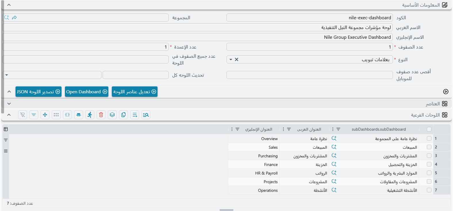 سجل لوحة المعلومات ونوعها مضبوط على Tabbed، وشريط الإجراءات (تعديل عناصر لوحة المعلومات / فتح لوحة المعلومات / تصدير JSON للوحة)، وجدول اللوحات الفرعية يسرد لوحاتها السبع بعناوين تبويباتها العربية والإنجليزية