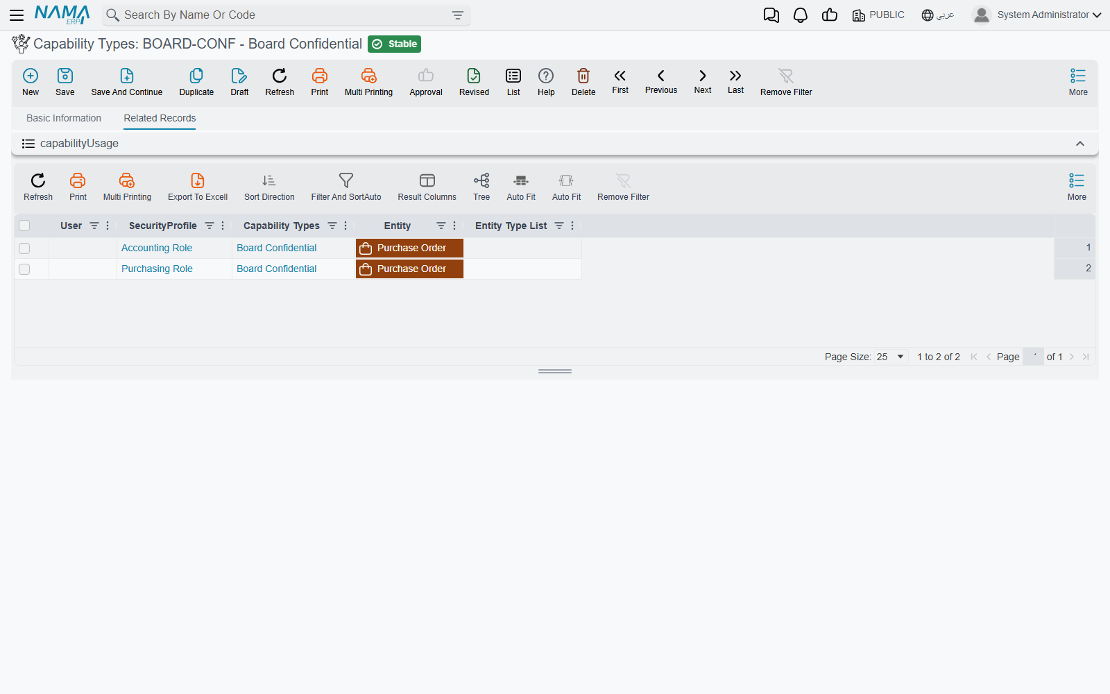 The Related Records tab of a capability type: the profiles that grant it