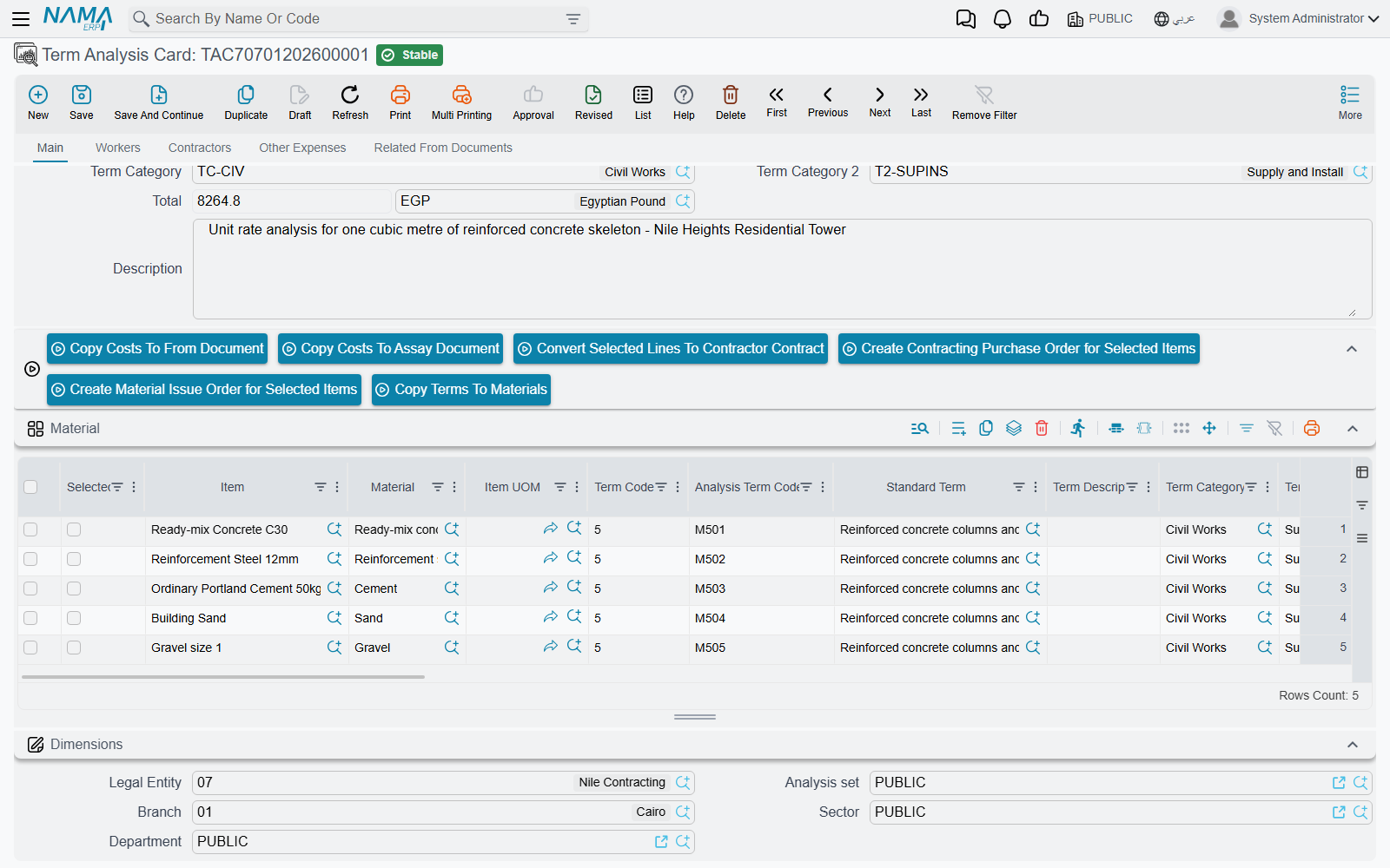 The action bar on the main page of a term analysis card