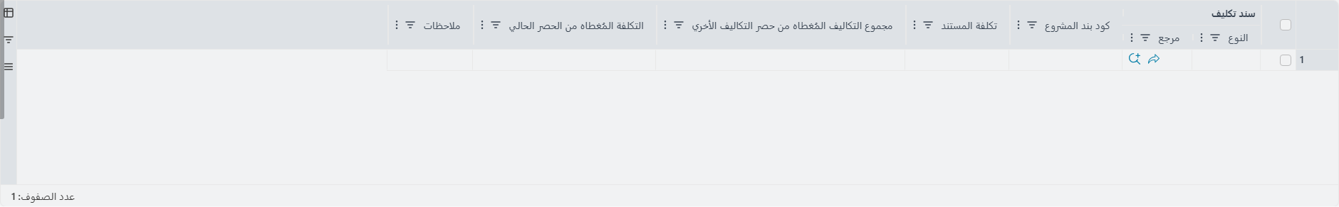 أعمدة مصادر التكلفة السبعة على سطر الحصر: الصرف والفواتير والمقاولون والعمالة والغرامات والمرتبات والإهلاكات