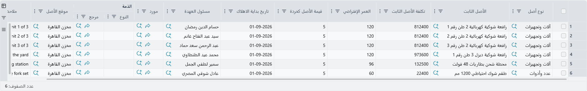 سطور تفاصيل سند التكليف