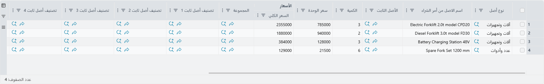 سطور تفاصيل الفاتورة المبدئية