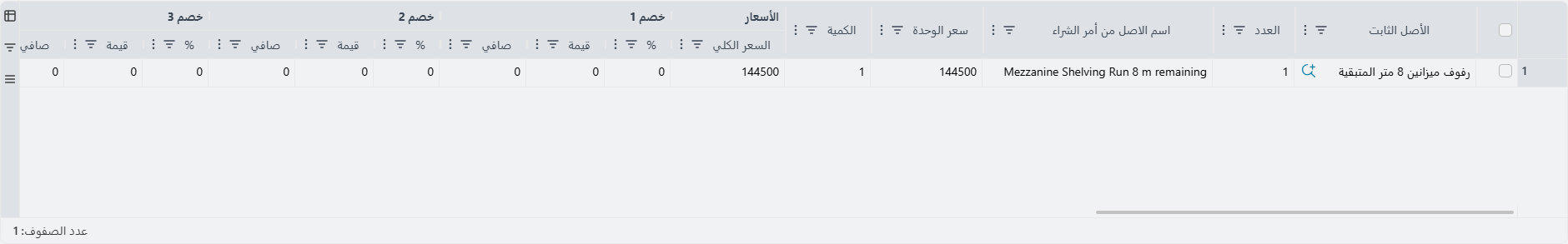 جدول الأصول الناتجة على سند التخلص الجزئي