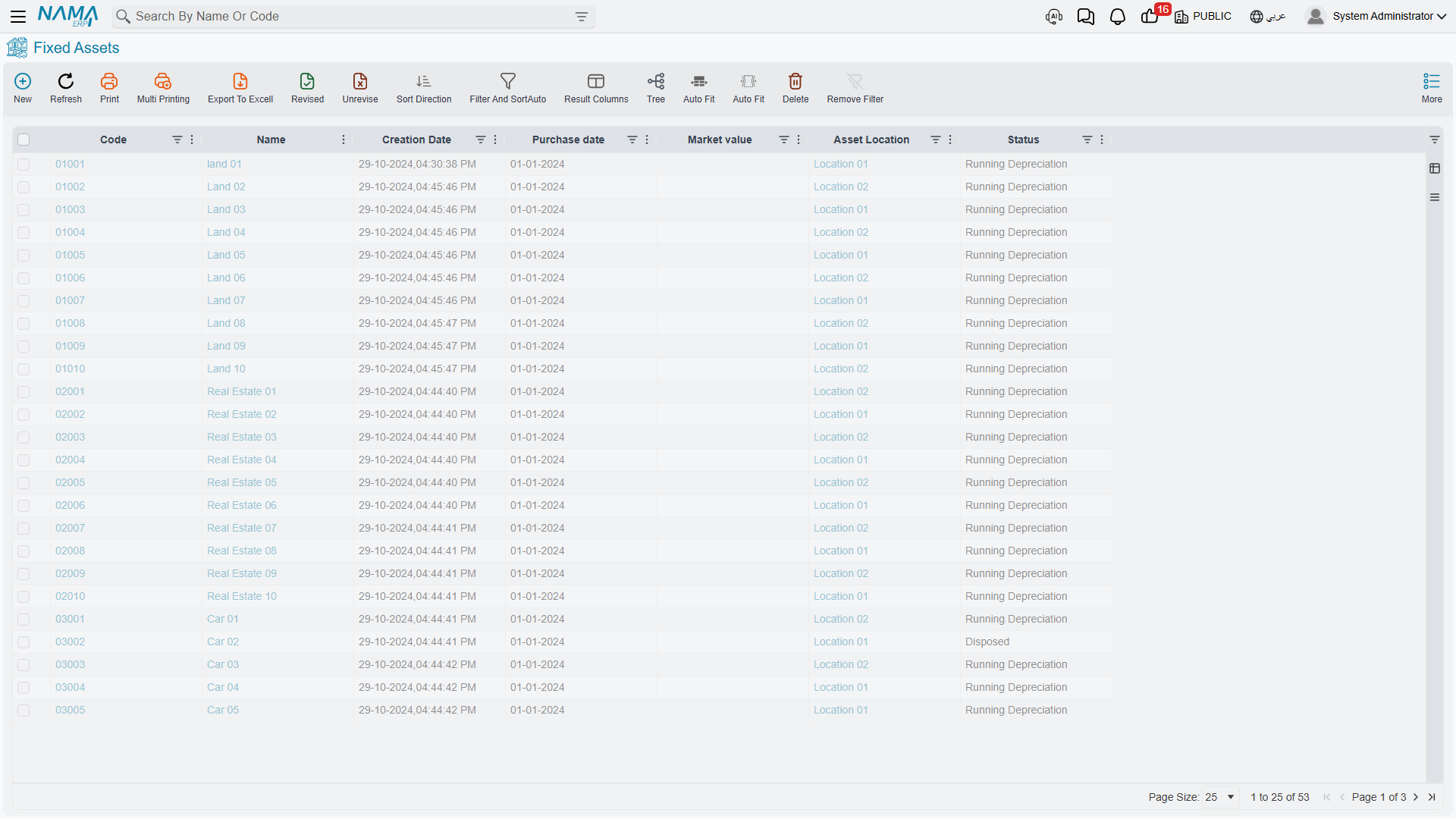 The fixed asset register, listing the assets Al-Waha Industries owns