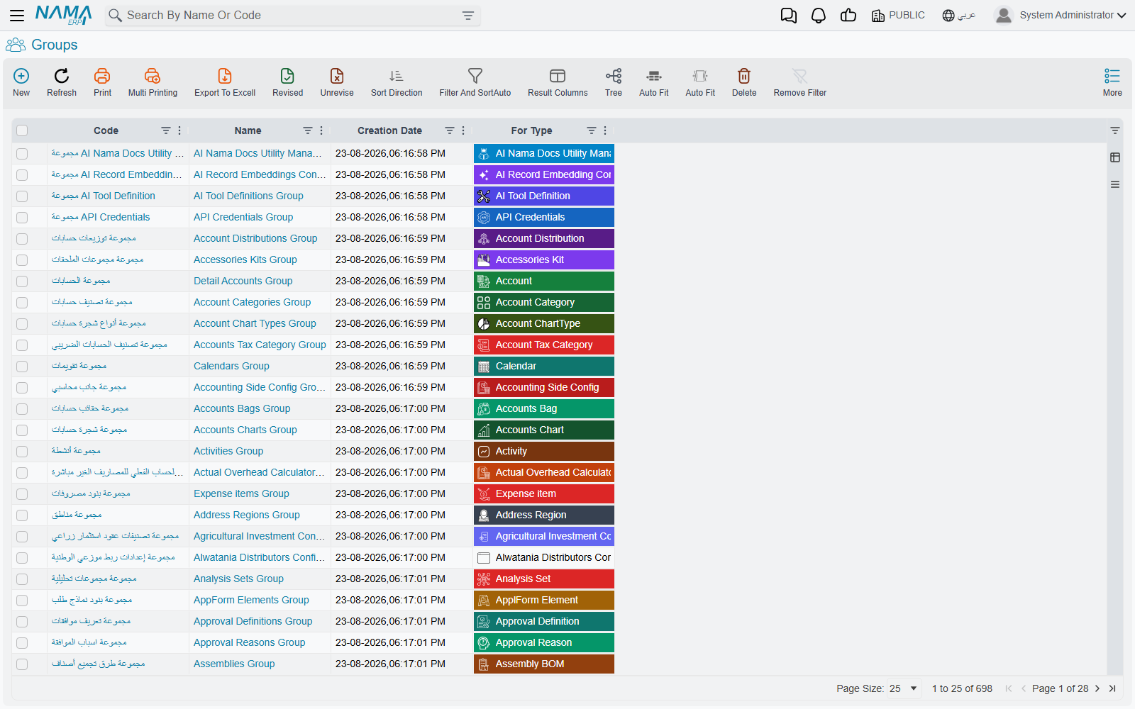 The Groups list