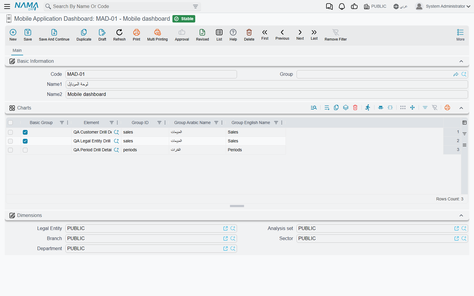 A Mobile Application Dashboard with two groups, one of them the basic group