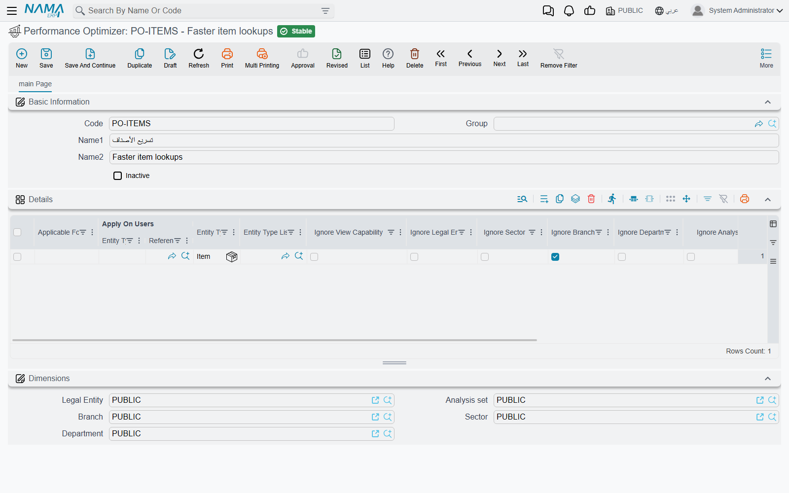 A Performance Optimizer line for items with Ignore Branch ticked