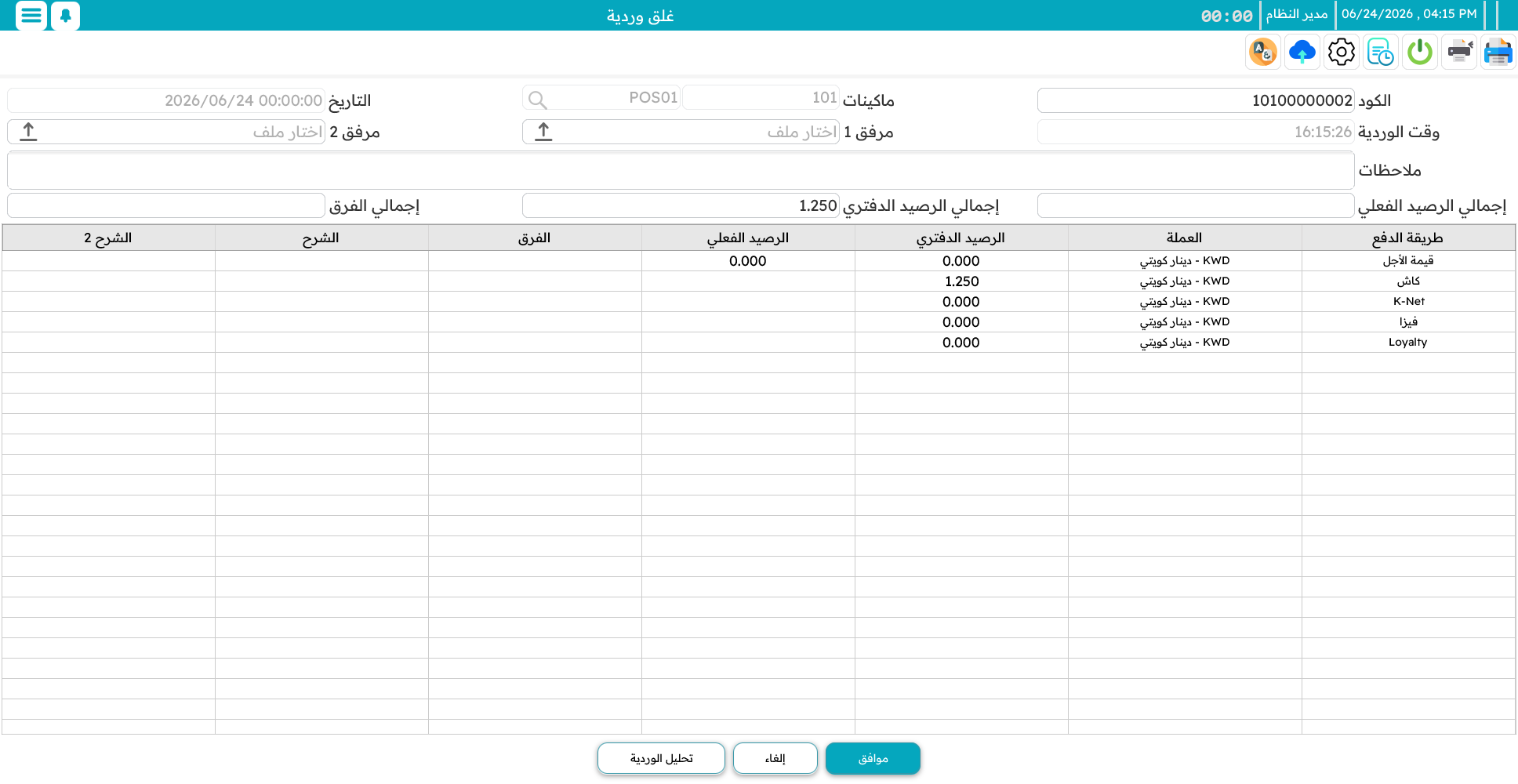 إغلاق الوردية