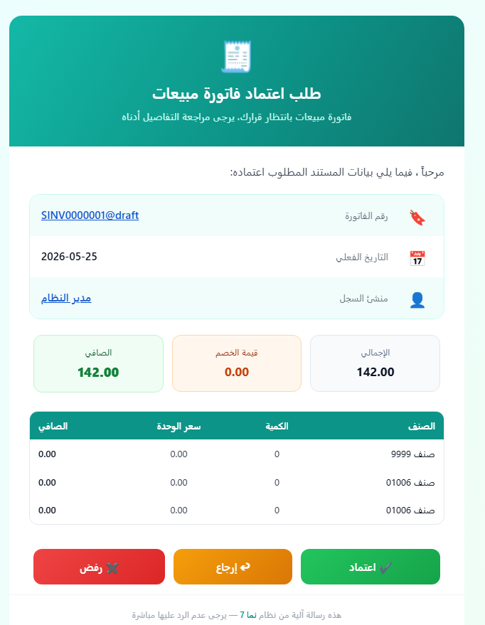 Sales invoice approval email template rendered in the inbox